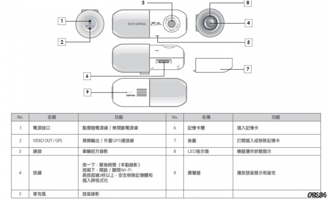 【COWON】AW1 膠囊WiFi 高畫質視行車記錄/CCTV監視 智慧開箱 *CCTV設定方式*