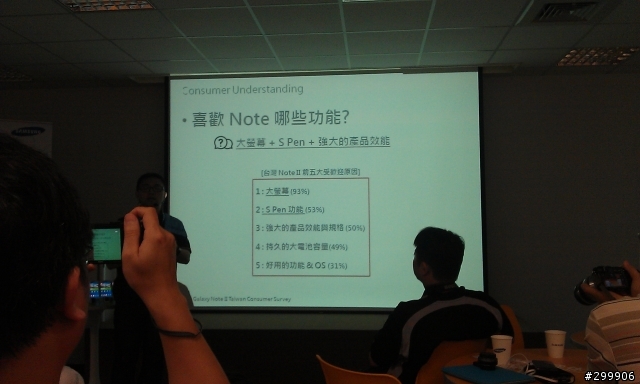 Samsung GALAXY Note 3網友搶先體驗會心得