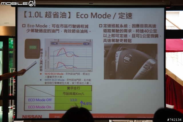 SUPER SENTRA 體驗心得---1.0L的省油、3.0L舒適