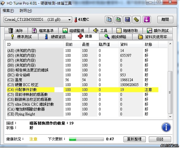 SSD的重映射扇區計數和分配事件計數,出現異常
