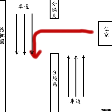 中央分隔島的缺口可以左轉迴轉嗎?