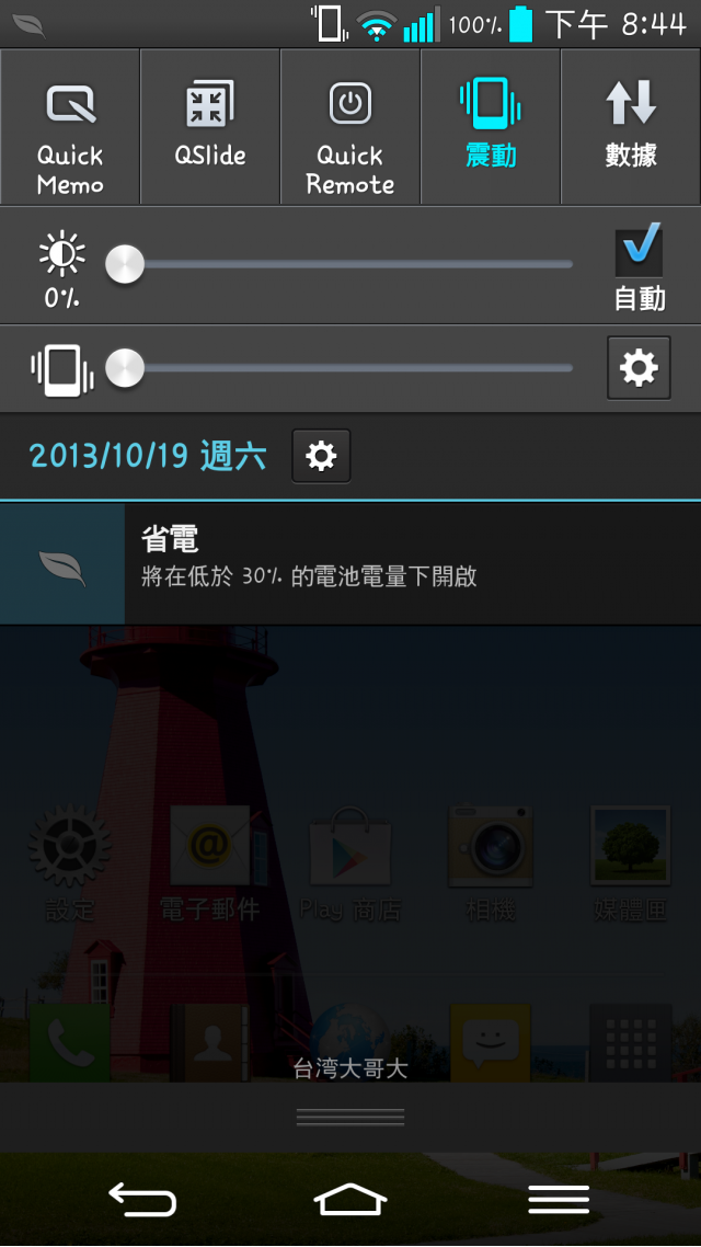 G2的問題