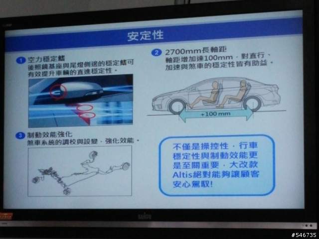COROLLA ALTIS城市駕遊趣