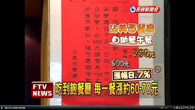 房東們, 你敢漲嗎?