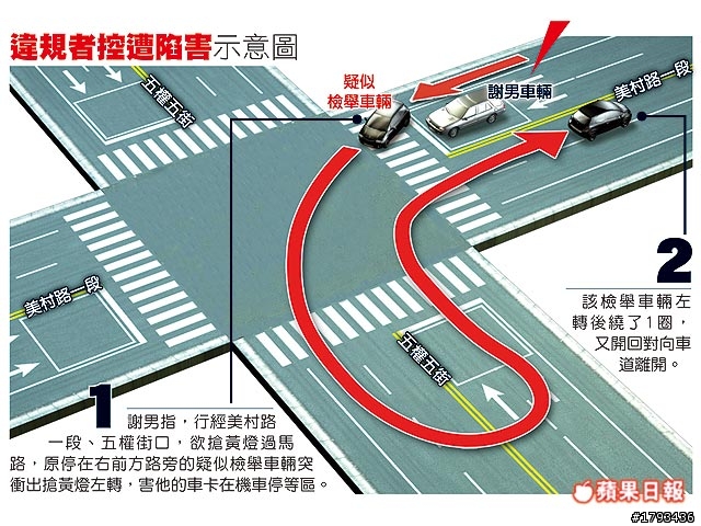 檢舉達人被批 「卑鄙陷害」