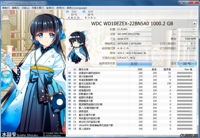 中醫小兔的接生實況--WD 藍標的誕生!!