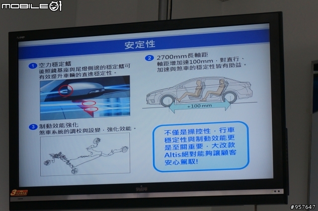 【風格‧極致】2014 ALL NEW COROLLA ALTIS 城市駕遊趣~試駕體驗