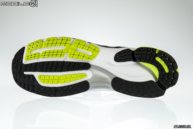 穩定系統再升級 - adidas supernova sequence 6