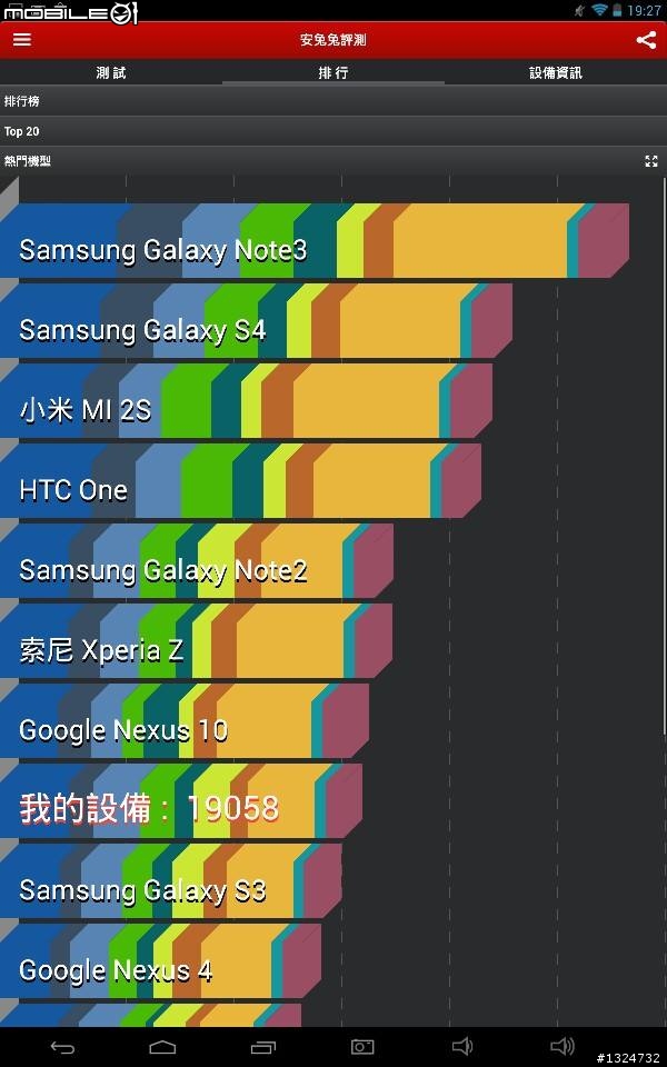 PIPO M7pro 3G版 8.9吋使用2周心得+刷國外RileyROM_1.7a分享(11/19更新~請直接刷2.1.1穩定版)
