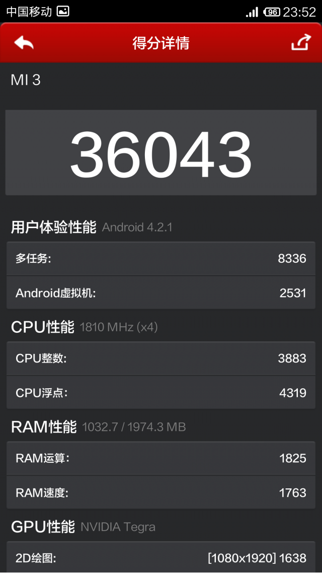 小米3開箱啦
