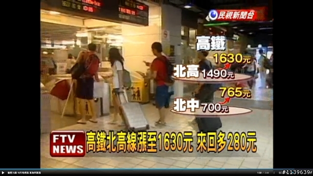 房東們, 你敢漲嗎?