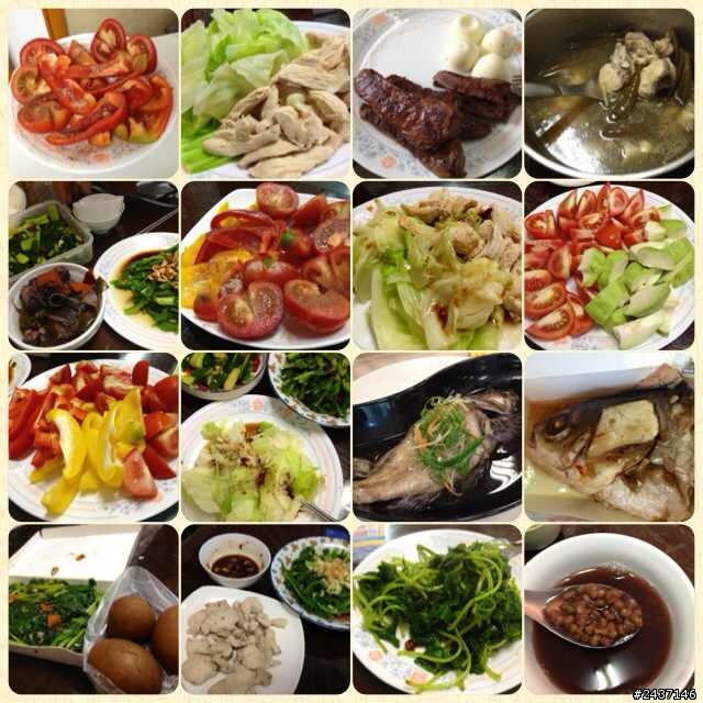 For 28 的生日禮物(body transformation)