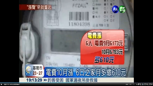 房東們, 你敢漲嗎?