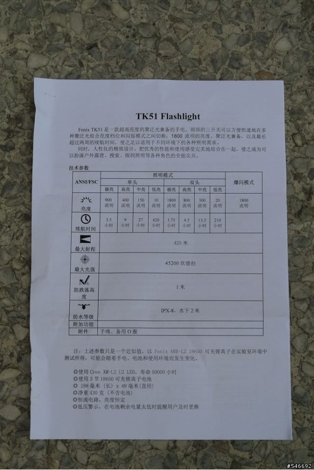 TK51 簡易的開箱測試+潭雅神綠園道測試
