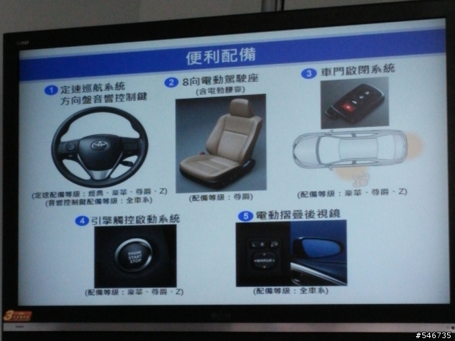 COROLLA ALTIS城市駕遊趣