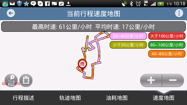 首輛土炮油電混合車