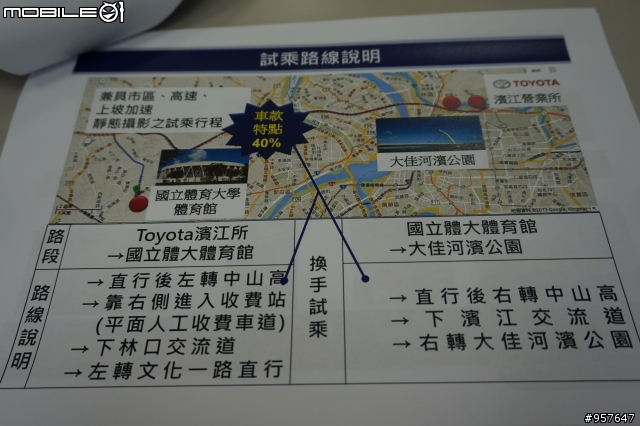【風格‧極致】2014 ALL NEW COROLLA ALTIS 城市駕遊趣~試駕體驗