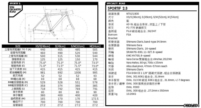 美利達 ride 903  和 FUJI SPORTIF 2.3 哪台車比較優呢?