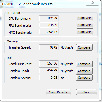 擁有豐富配件的 ASUS MAXIMUS VI 系列 EXTREME 極致版
