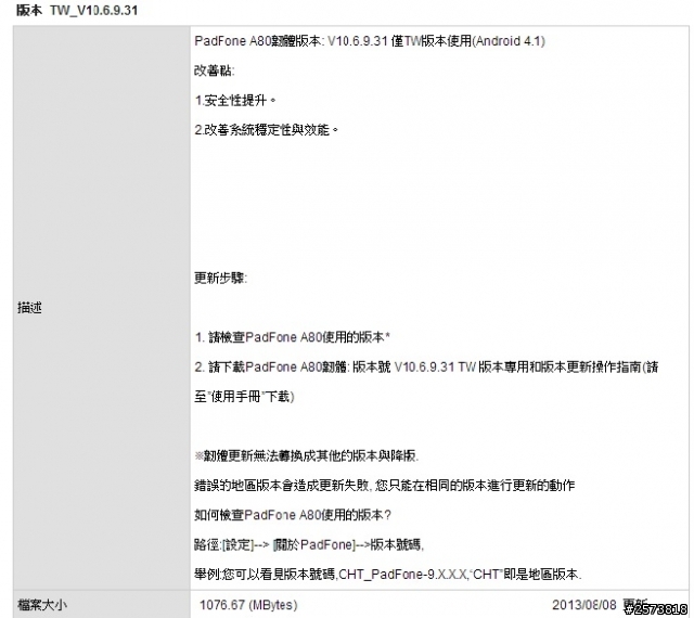 PadFone Infinity 版本到底要CHT還是TW?