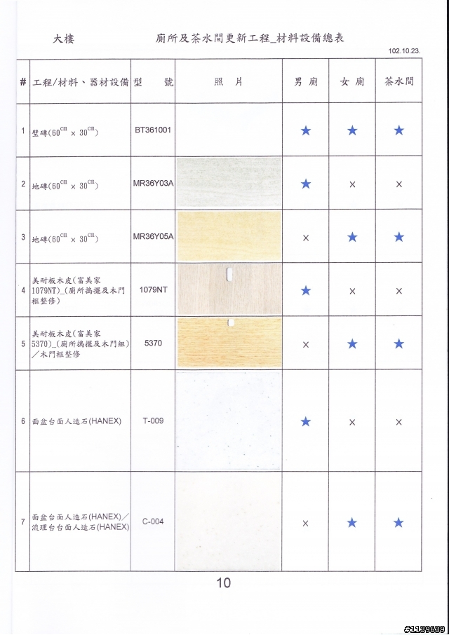 此估價單合理嗎?