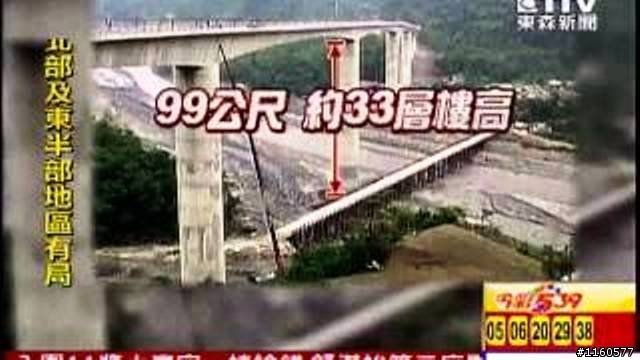 尋騎全台最高大橋「霧台谷川大橋」單車之旅