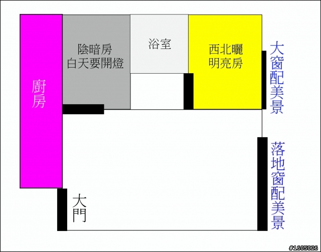本版兩篇文章使我改變裝潢規畫