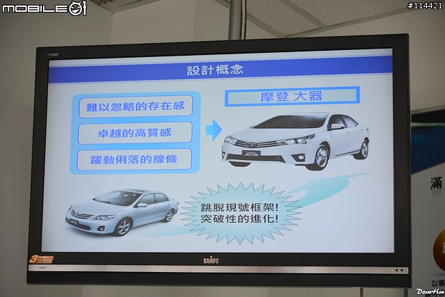 【體驗活動】動感躍進大改款 2014 Toyota Corolla Altis 城市駕遊趣體驗會