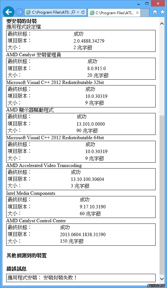 [資訊] VPCCA/VPCCB 可用的顯示驅動程式 for Windows 8.1