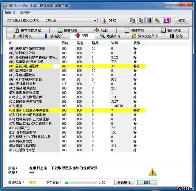 請教Y型USB線使用方式