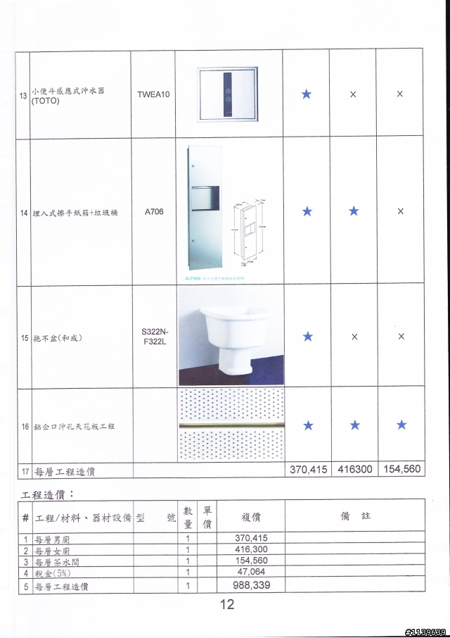 此估價單合理嗎?