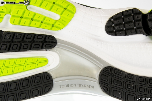 穩定系統再升級 - adidas supernova sequence 6