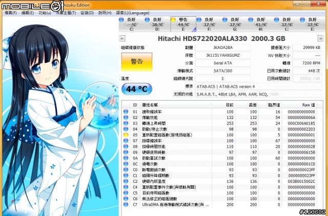 [求助] 磁碟結構毀損而且無法讀取 Hitchi 2TB