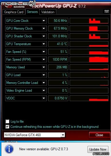 中古卡，MSI N460GTX CYCLONE 1GD5 簡測