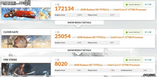 [跳水開箱] MSI R7970 PE 3GD5 BE