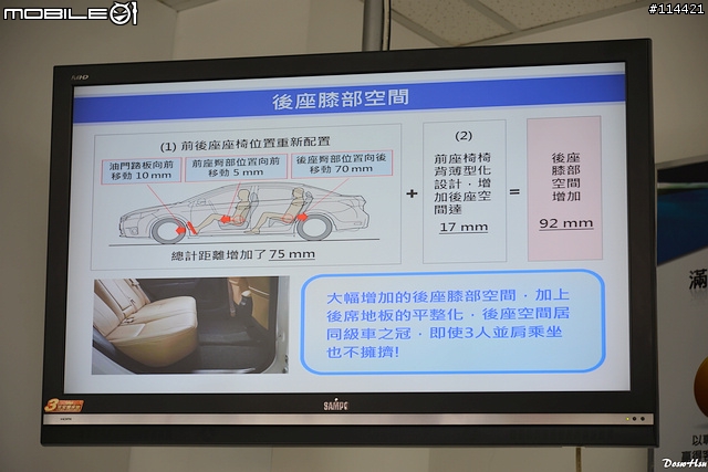 【體驗活動】動感躍進大改款 2014 Toyota Corolla Altis 城市駕遊趣體驗會