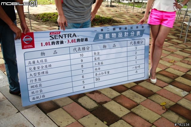 SUPER SENTRA 體驗心得---1.0L的省油、3.0L舒適