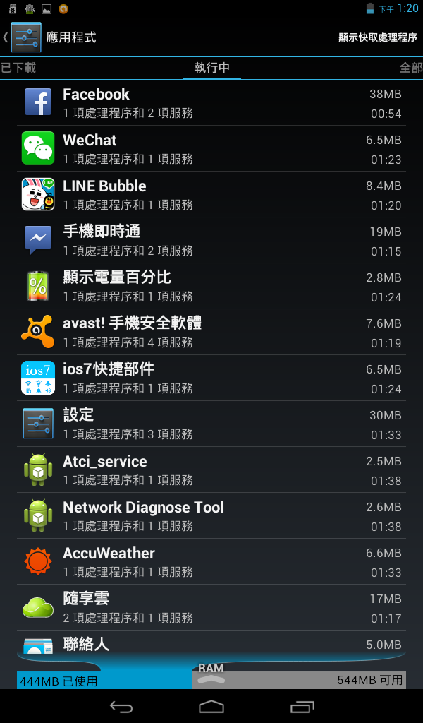 acer B1-710 開箱
