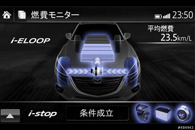 Axela 三代目 SKY-D日本国搭載預定
