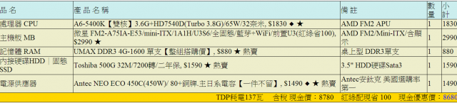 詢問10K單