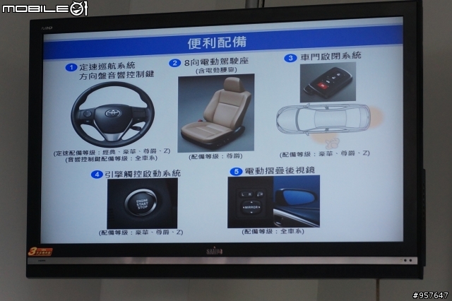 【風格‧極致】2014 ALL NEW COROLLA ALTIS 城市駕遊趣~試駕體驗
