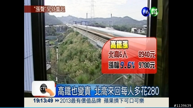 房東們, 你敢漲嗎?