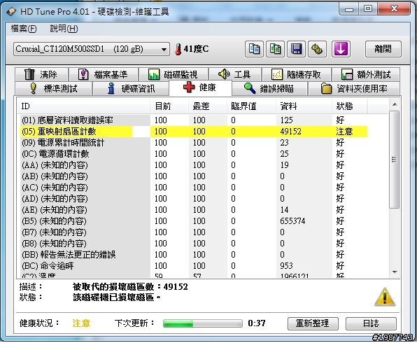 SSD的重映射扇區計數和分配事件計數,出現異常
