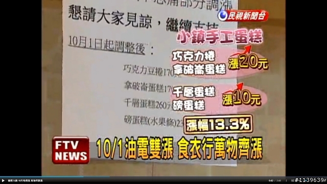 房東們, 你敢漲嗎?