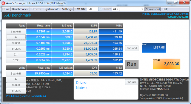 Intel SSD DC S3500 120G分享與簡測
