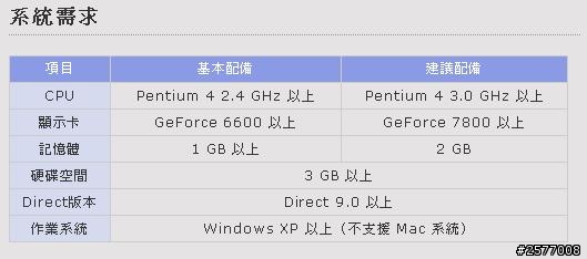 Mstar 系統需求