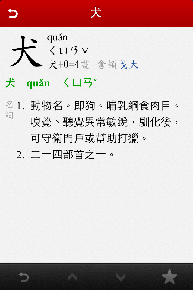 "獎"  字新解析    ～～你今天被"獎"了嗎？