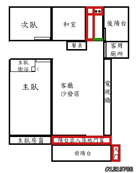『風水請教』 開門見灶 & 廁所對餐桌的問題