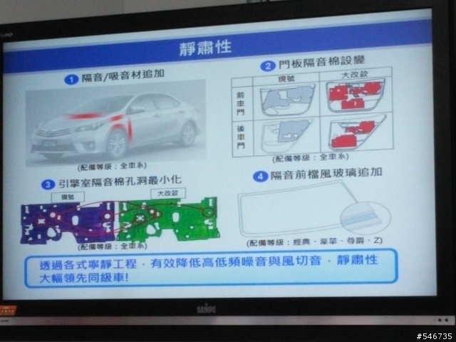 COROLLA ALTIS城市駕遊趣