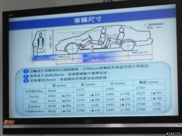 COROLLA ALTIS城市駕遊趣